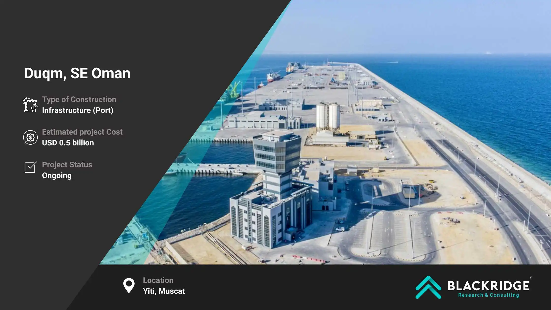 Duqm Port Expansion